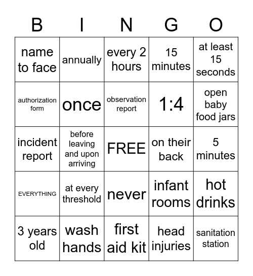 QA & LICENSING Bingo Card