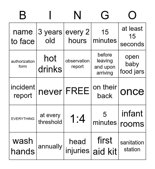 QA & LICENSING Bingo Card