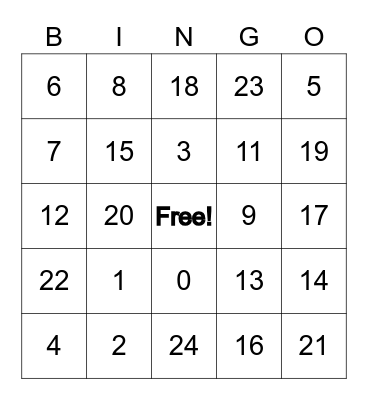PHASA TEST Bingo Card