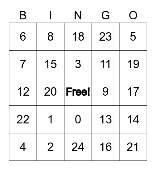 PHASA TEST Bingo Card
