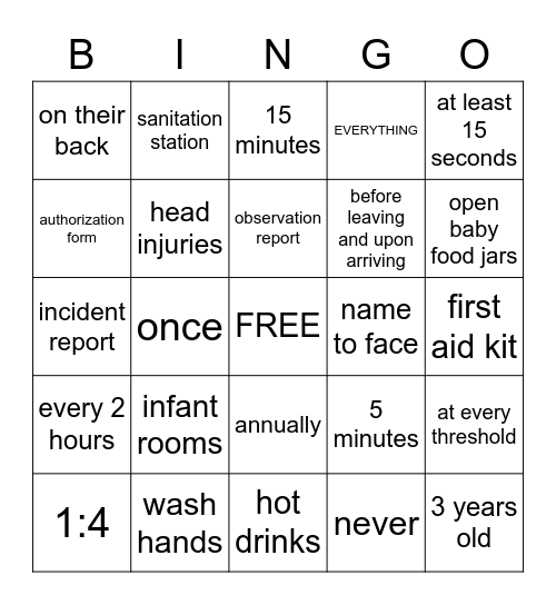 QA & LICENSING Bingo Card