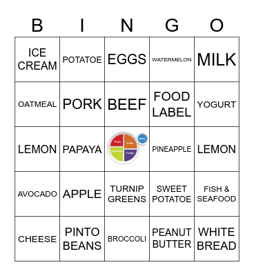 NUTRITION Bingo Card