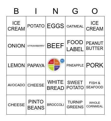 NUTRITION Bingo Card