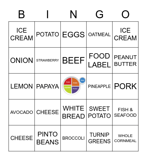 NUTRITION Bingo Card