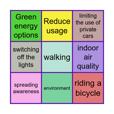 Air Pollution 2 Bingo Card