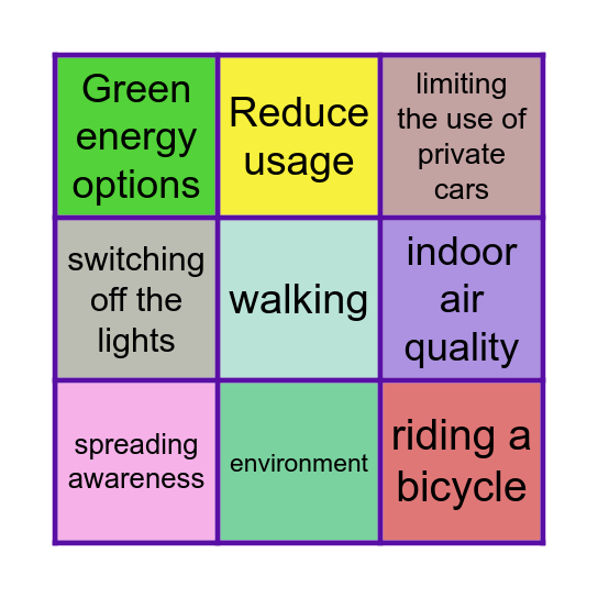 Air Pollution 2 Bingo Card