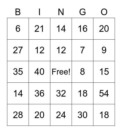 Multiplication Bingo Card