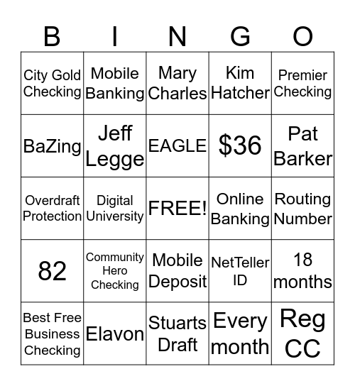 Banking Bingo Card