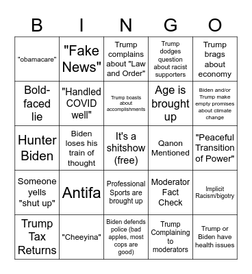 Debate bingo Card
