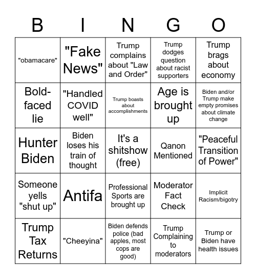 Debate bingo Card