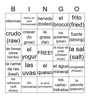 Food Vocab Bingo Card