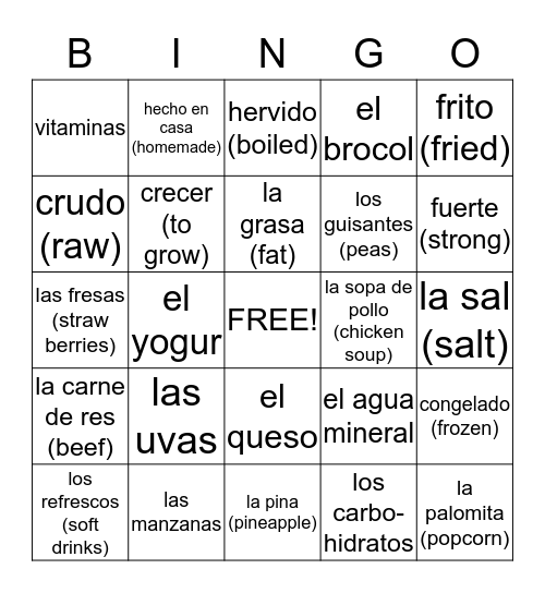 Food Vocab Bingo Card