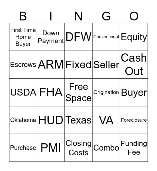 First United Bank Bingo Card