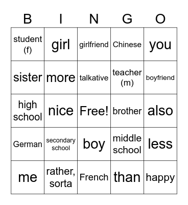 Ch 1/2 Liste 1 Bingo Card