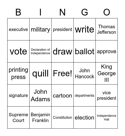 The Government Bingo Card