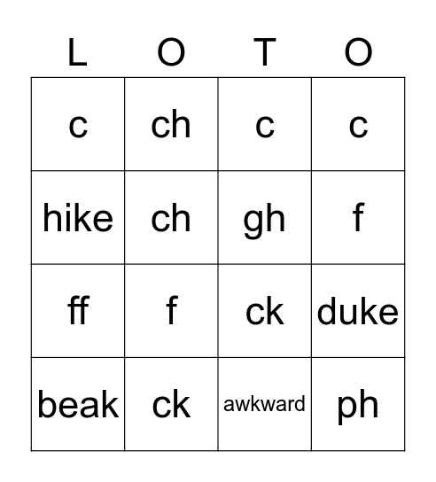 Letter-Sound Relationships 3 Bingo Card