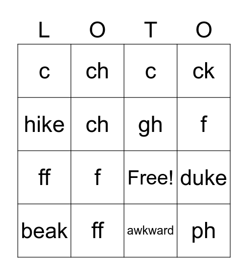 Letter-Sound Relationships 3 Bingo Card