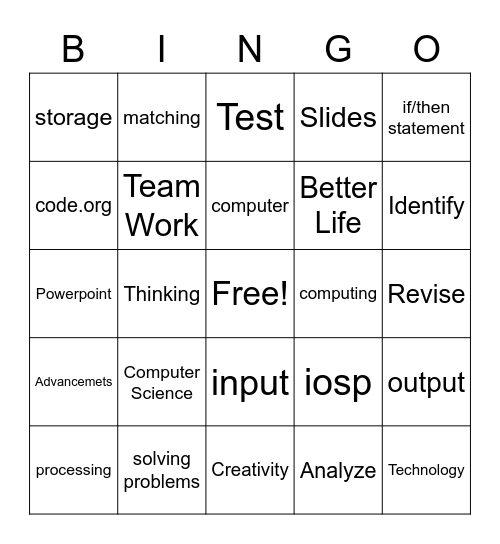 Introduction to Computer Science Bingo Card