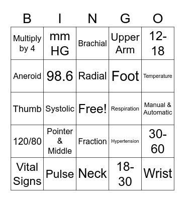 Vital Signs Bingo Card