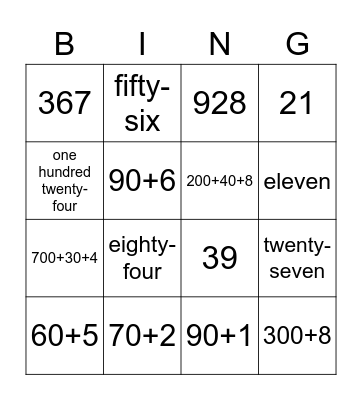 Number Representation Bingo Card