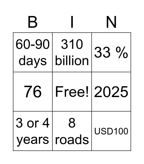 Vale CFO on Credit Upgrade, Tesla Talks, China Bingo Card
