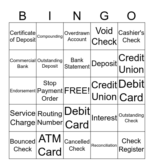 Checking and Savings Accounts Bingo Card