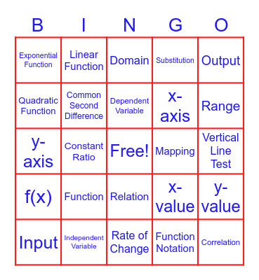 Functions Vocabulary Bingo Card