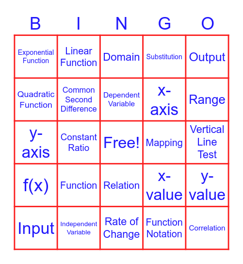 Functions Vocabulary Bingo Card