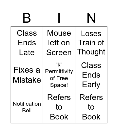 Electromagnetism Capstone Bingo Card