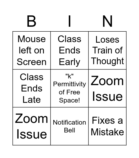 Electromagnetism Capstone Bingo Card