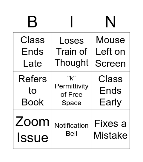 Electromagnetism Capstone Bingo Card