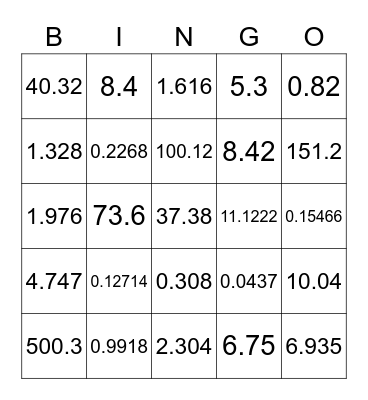 6th Grade - Decimal Multiplication Bingo Card