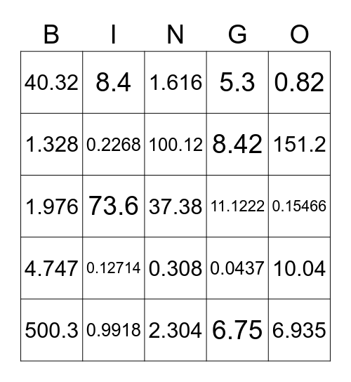 6th Grade - Decimal Multiplication Bingo Card