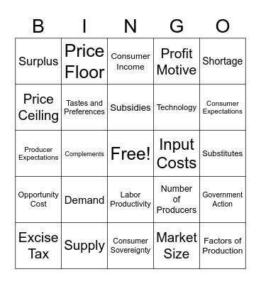 Supply & Demand BINGO Card