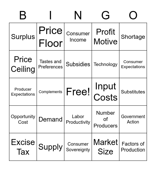 Supply & Demand BINGO Card