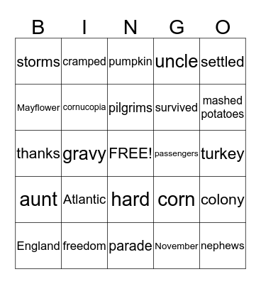 Thanksgiving Bingo Card