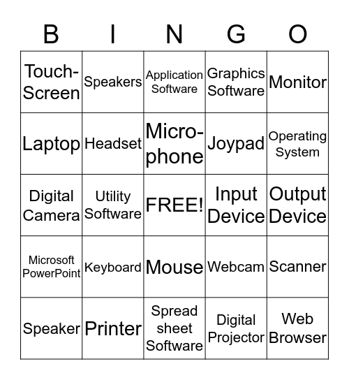 Input Devices, Output Devices and Software Bingo Card