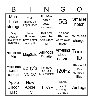 Hi, Speed 10/13/2020 Bingo Card