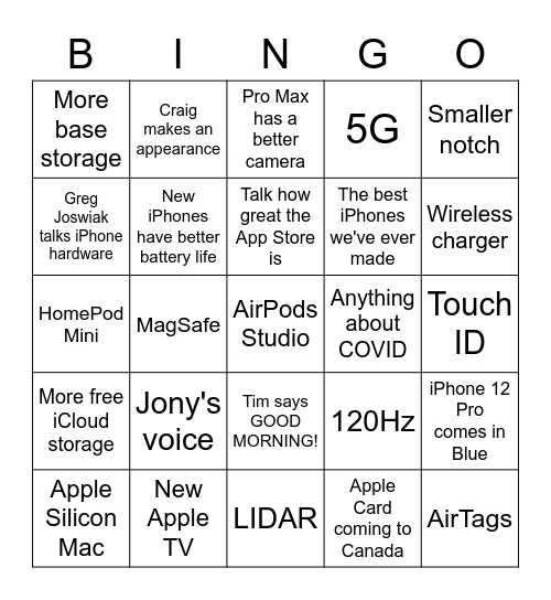 Hi, Speed 10/13/2020 Bingo Card