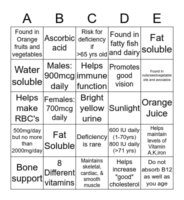 Vitamin Bingo Card