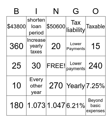 Loan Biz Bingo Card
