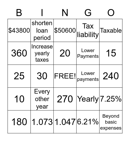 Loan Biz Bingo Card