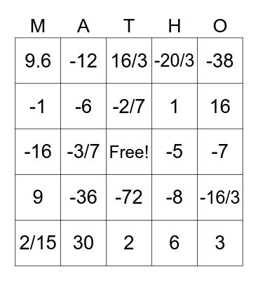 Algebra:  Solving Multi-Step Equations Bingo Card