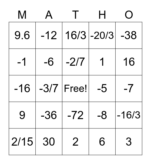 Algebra:  Solving Multi-Step Equations Bingo Card