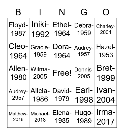 US Landfalling Hurricanes Bingo Card