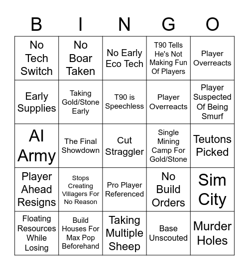 High Elo Bingo Card