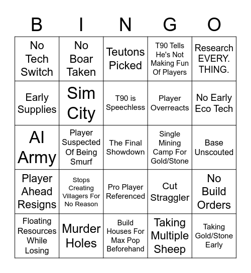 Low Elo Legends Bingo Card