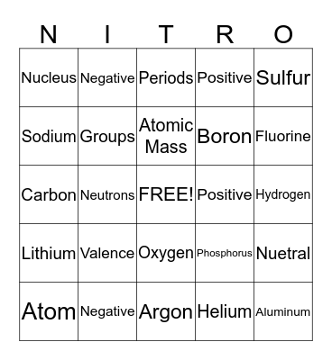 ELEMENT BINGO!! Bingo Card