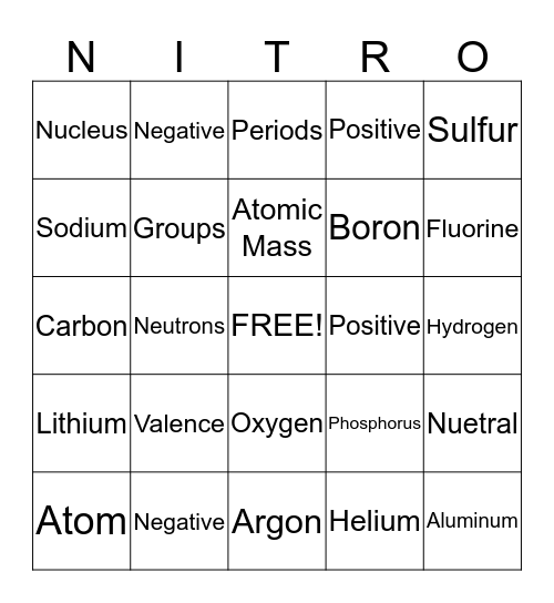 ELEMENT BINGO!! Bingo Card