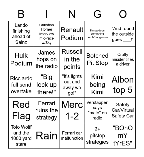 2020 Eifel GP Bingo Card